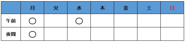 イメージ